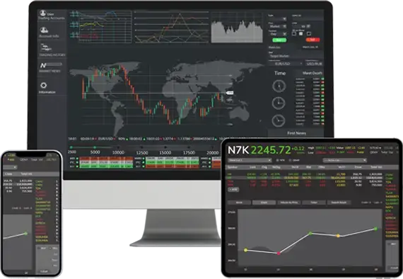 Comercio de gráficos de criptomonedas